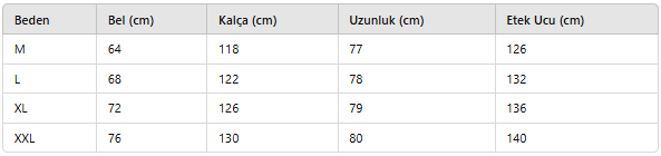 KADIN ETH1000 ETEK