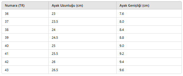 KADIN EBK1001 SOCOFFY AYAKKABI